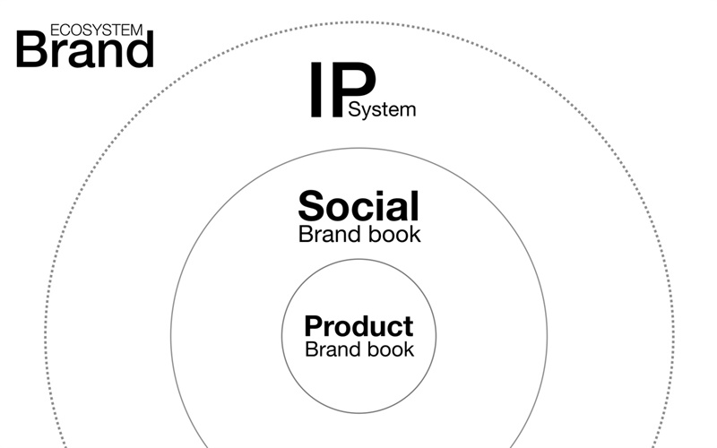 你我的青春！来看看腾讯QQ这16年来的LOGO 设计变迁