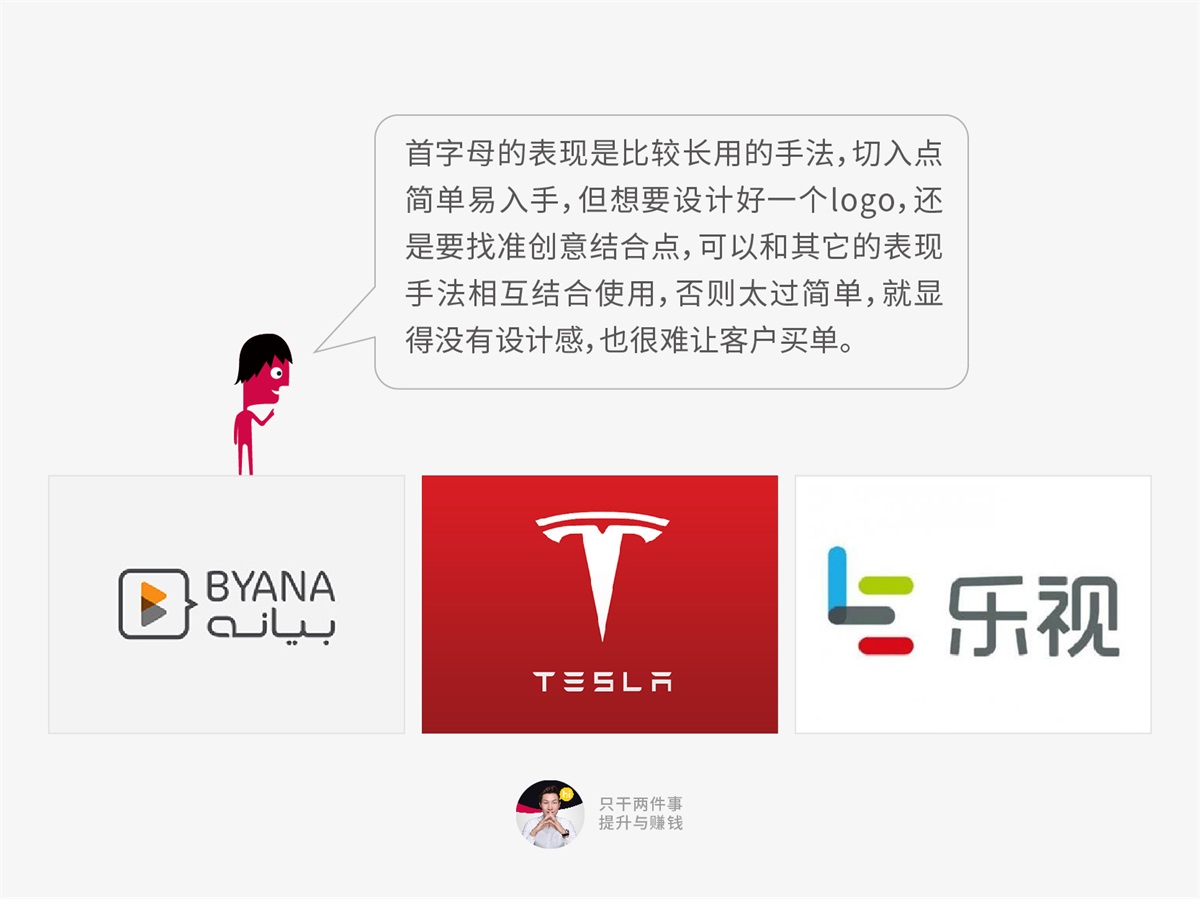 超多案例!LOGO设计的9大表现手法