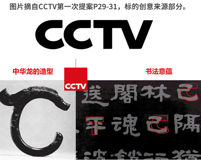 LOGO变形记!当我们在讨论品牌标识时,我们在讨论什么?