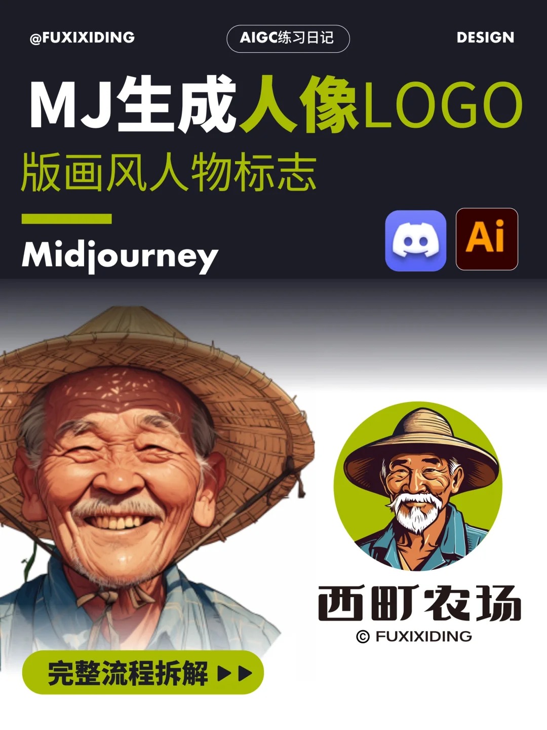 保姆级教程!如何用Midjourney快速生成版画人像Logo?