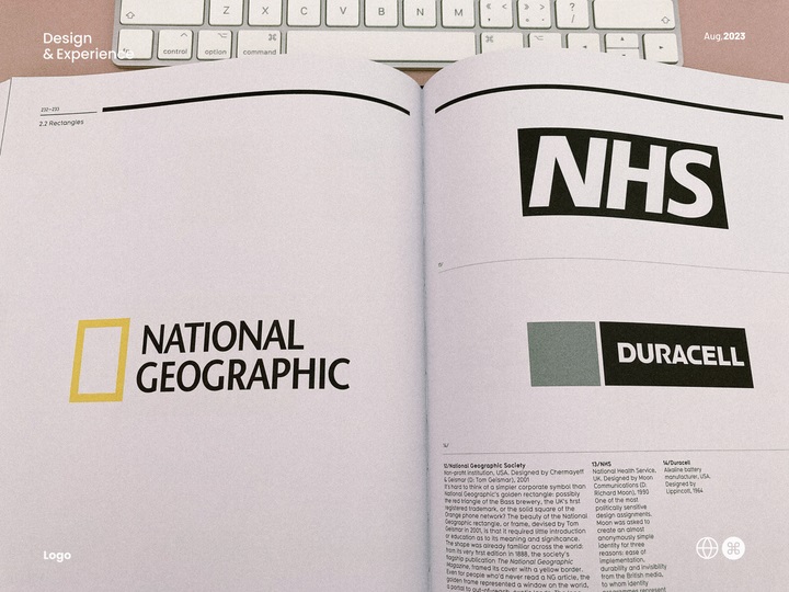 万字干货!4个章节深度分析如何设计一个好LOGO